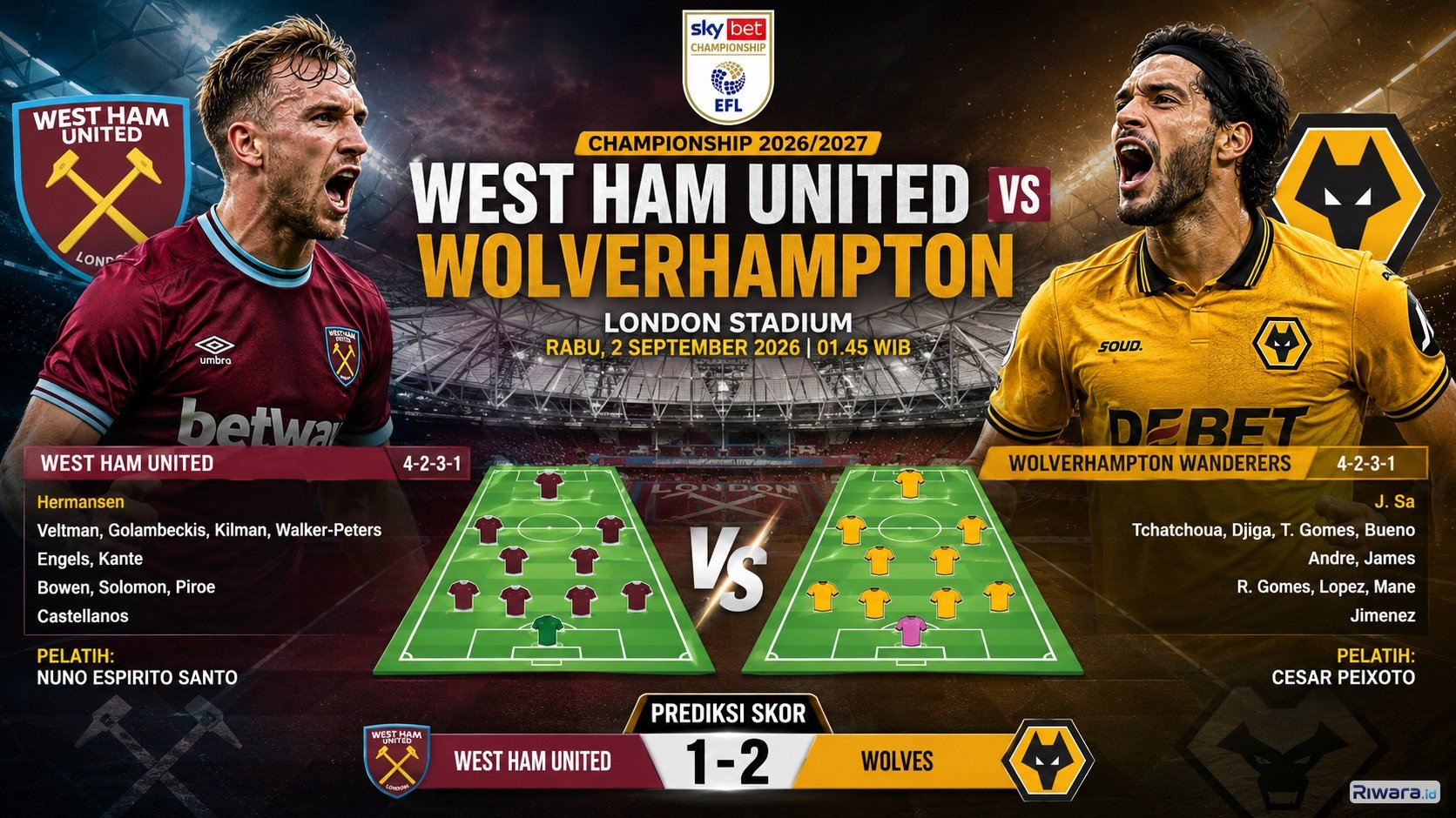 Prediksi Skor West Ham vs Wolves di Championship 2026-2027